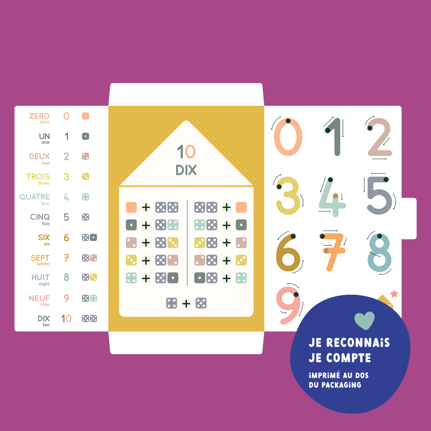 Jeux magnétique - Chiffres et Symboles